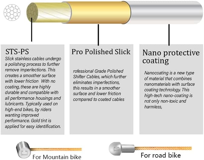 Chooee PRO Brake Cable for Shimano/SRAM Universal Premium Bicycle Brake Line 1x2800mm for MTB Mountain Bike - Image 5